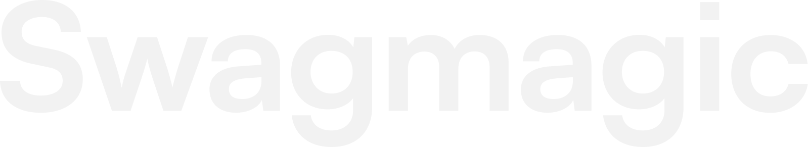 Swagmagic Watermark